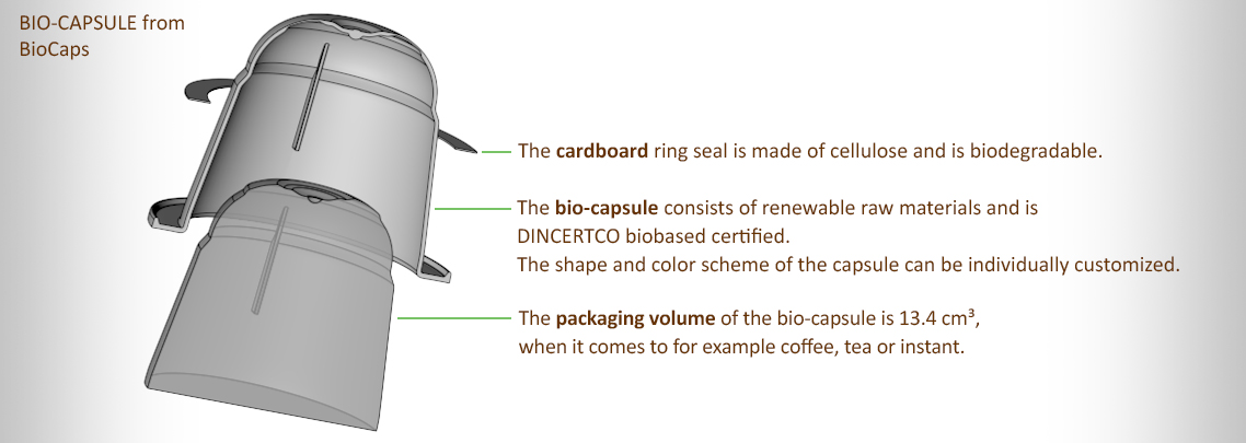 Bio Capsule 1